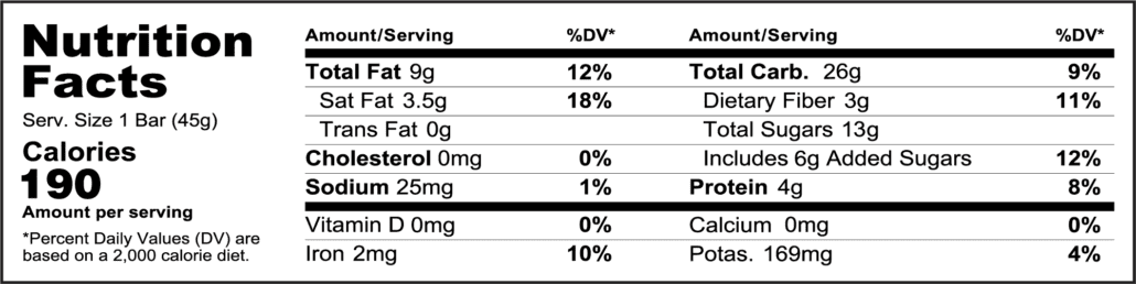 Nutrician Information